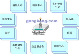 北京映翰通網絡技術有限公司 網站建設，連接智能未來的數字橋梁