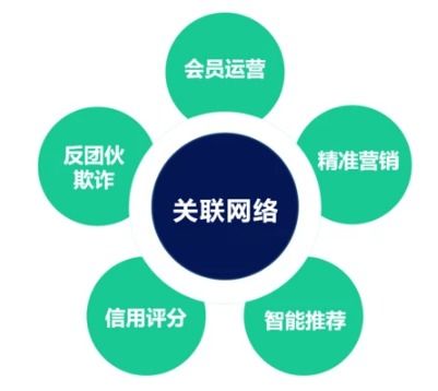 手機攝像頭技術趨同，AI算法成為差異化競爭與網站建設新引擎